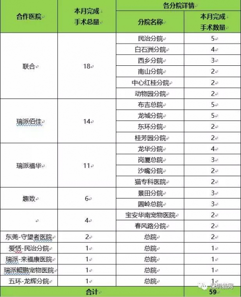 微信图片_20171116181318.jpg 微信图片_20171116181318.jpg